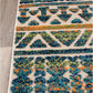 Modern Stripes Geometric Indoor/Outdoor Runner Rug 2' X 7' Multi