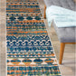 Modern Stripes Geometric Indoor/Outdoor Runner Rug 2' X 7' Multi