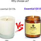 Aromatherapy Candles, Scented Candles, 7OZ Lavender Eucalyptus Candles Stress Re